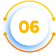 symbol 6