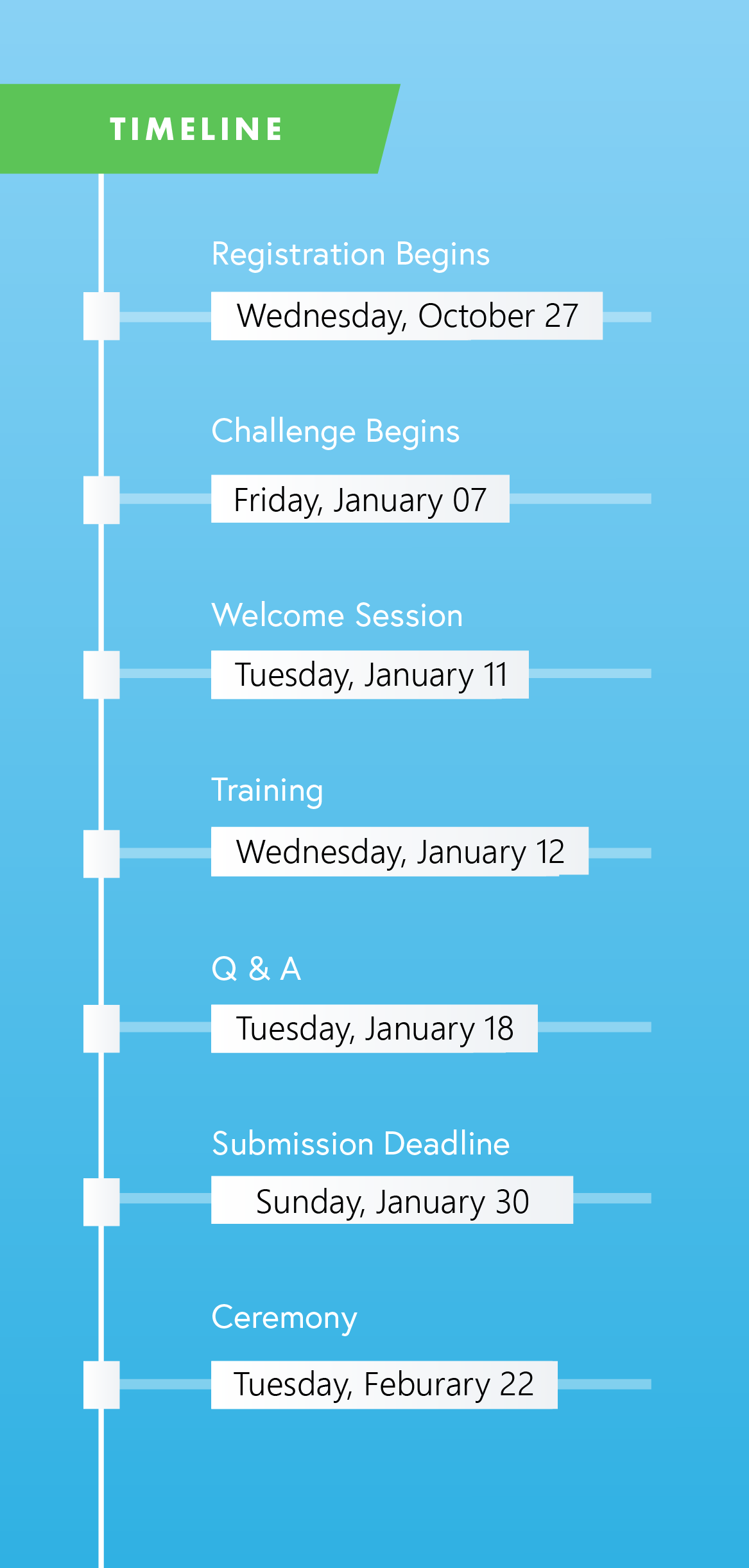 2021 Competition Timeline