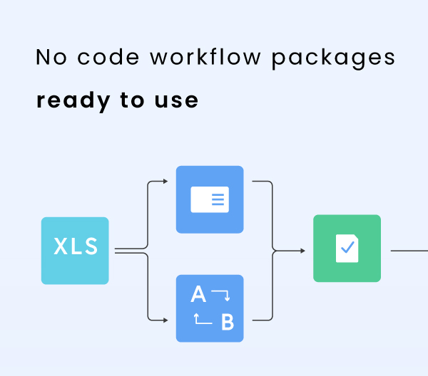 Shop Workflow