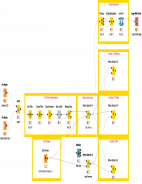 Spatiotemporal Data Visualization Using China Data Online 