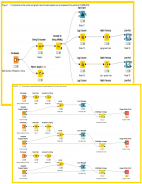 A comparison of the spatial distribution of innovative activities in China and the US