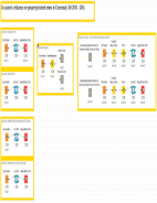 A Spatial Analytical Approach to Assess the Impact of a Casino on Crime